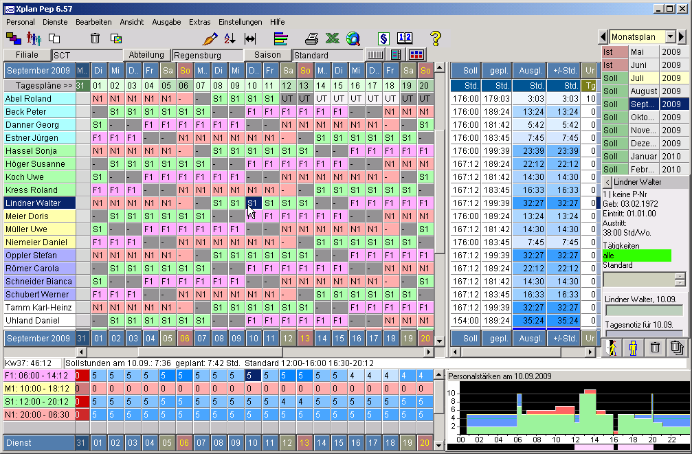 Dienstplan-Software