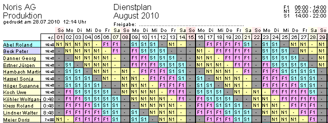 Soll-Dienstplan