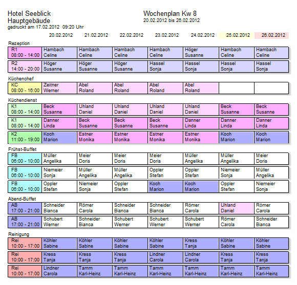 Funktions-Dienstplan