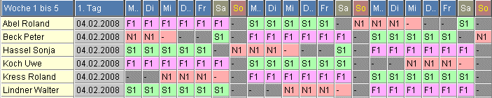 Schichtplan 3.66