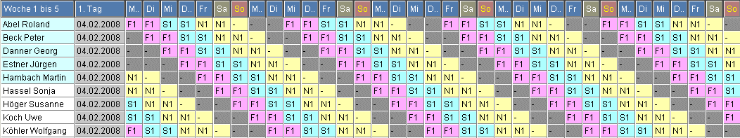 Vollkonti-Schichtplan 3.8