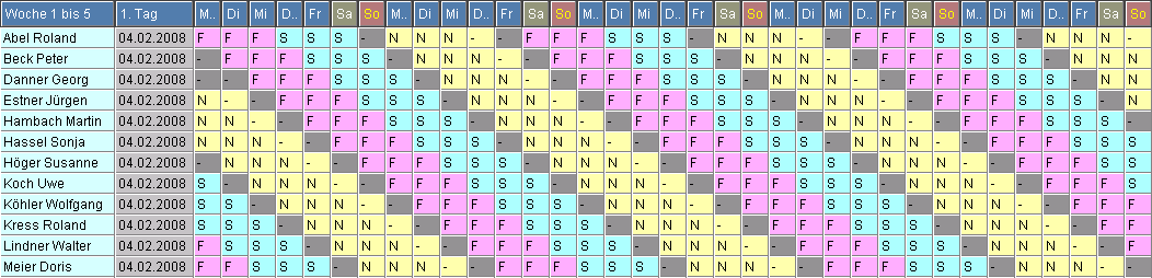 Vollkonti-Schichtplan 3.5