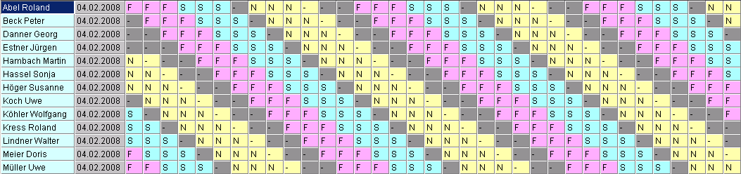 Vollkonti-Schichtplan 3.4