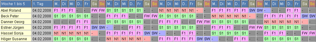 Dienstplan für Abschleppdienst, 2. Beispiel