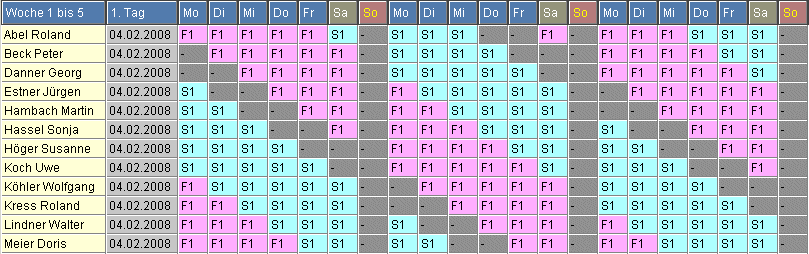 Schichtplan 2.5