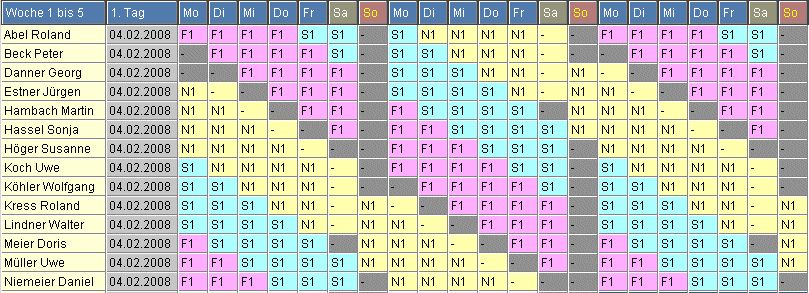 Schichtplan 3.64