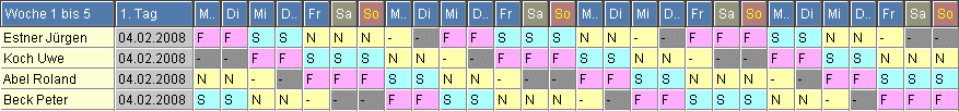 Vollkonti-Schichtplan 3.7