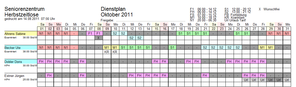 Gedruckter Istplan