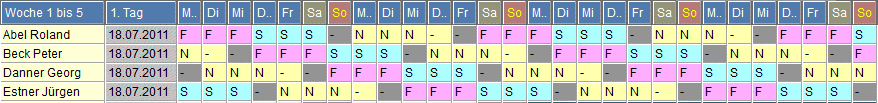 Vollkonti-Schichtplan 3.11