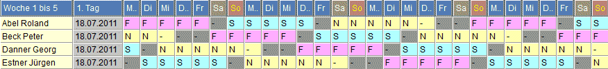 Vollkonti-Schichtplan 3.13