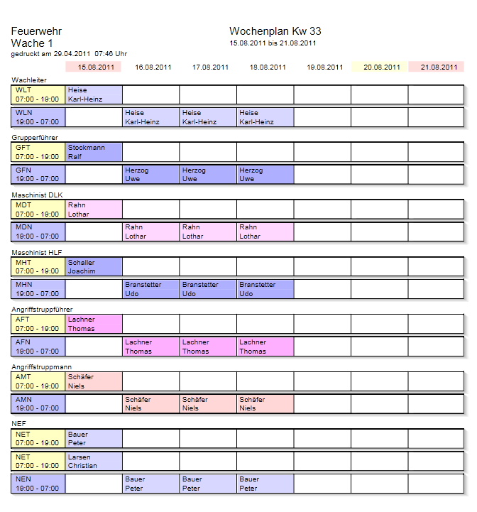 Dienstplan der Feuerwehr, Wochenplan