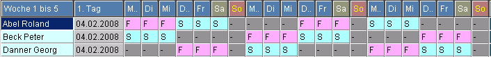 Schichtplan 2.2