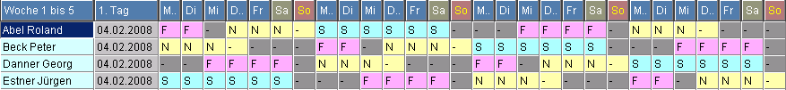 Schichtplan 3.61