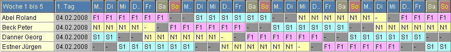 Vollkonti-Schichtplan 3.3