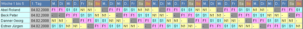 Vollkonti-Schichtplan 3.6