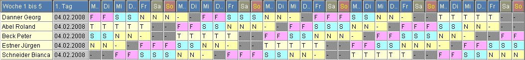 Vollkonti-Schichtplan mit Tagschicht