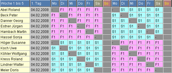 Schichtplan 2.6